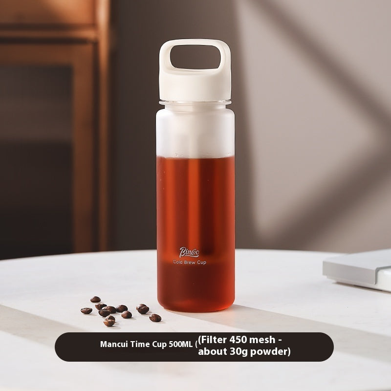 Portable Tritan Plastic Cold Brew Cup